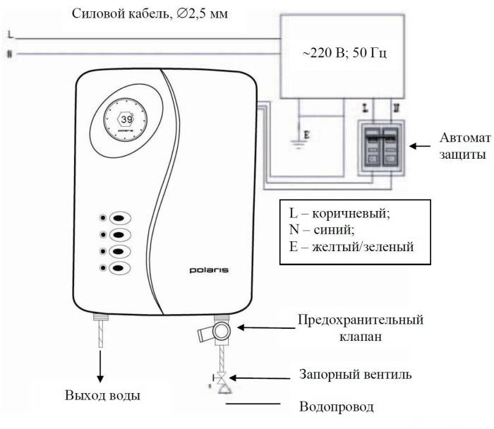 Схема подключения бойлера к электросети