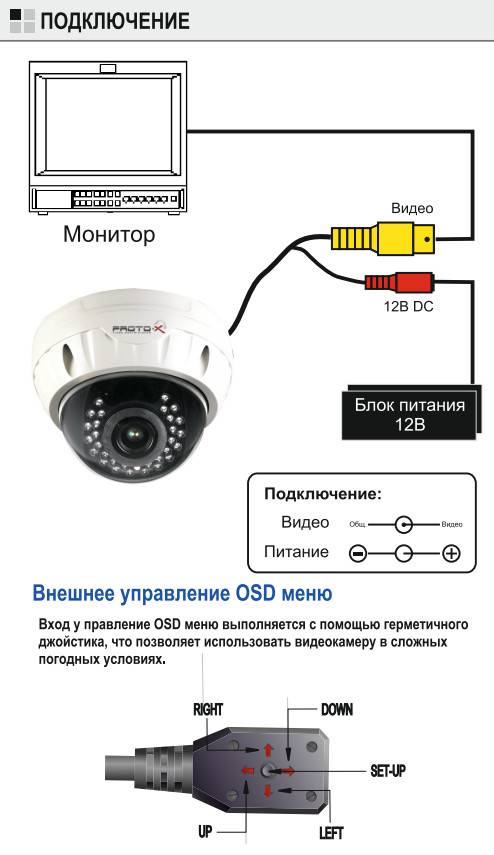 Схема соединения видеокамер