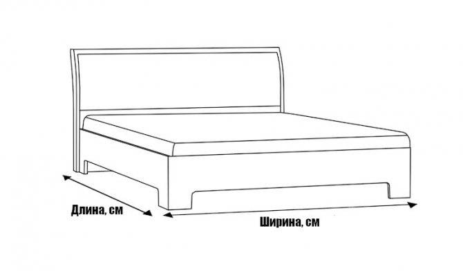 Возможные размеры кроватей. как выбрать подходящие габариты, как рассчитать мощность газлифта?