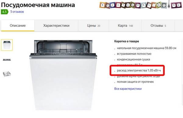 Сколько киловатт потребляет посудомоечная машина
