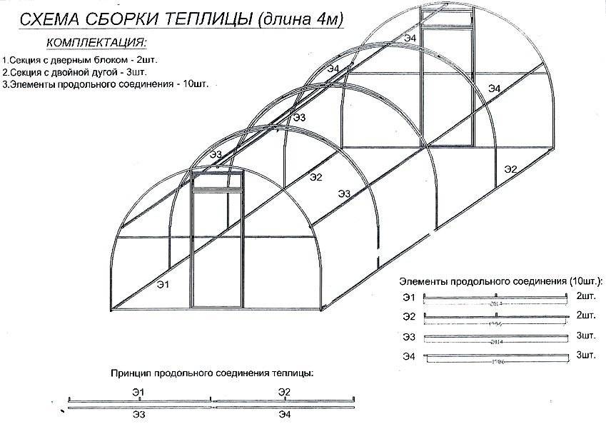 Как сварить теплицу из металлических профильных труб: чертежи, фото, видео