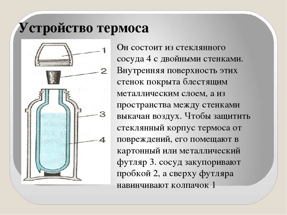 В чем секрет термоса проект