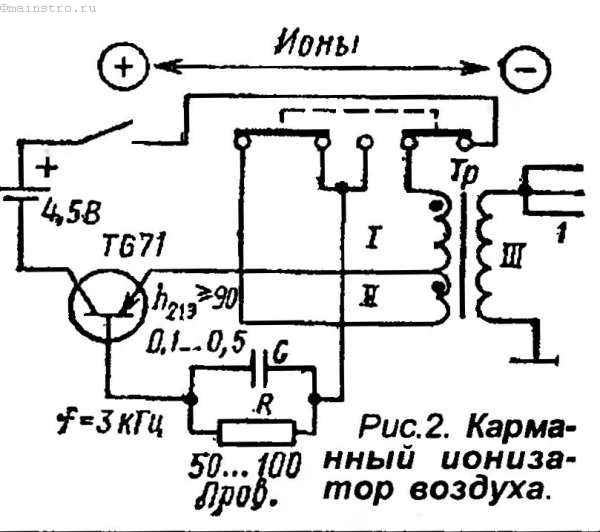 Схема fanline ve 1