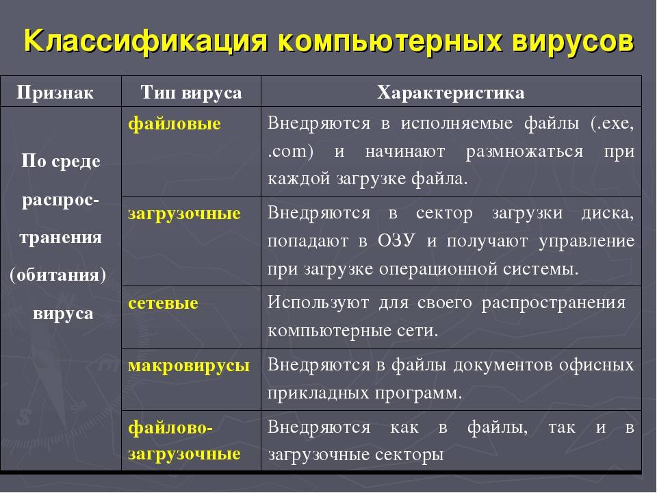 Какие бывают виды обоев: особенности, плюсы и минусы, современные классификации
