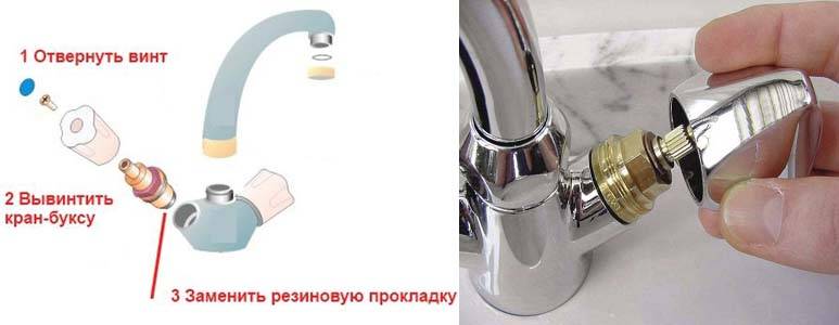 Ремонт кран-буксы с керамическими пластинами своими руками, замена в смесителе, как ее открутить
