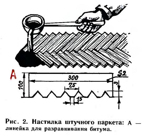 Рисунок укладки паркета, елочка, разбежка, шашка, квадрат, плетенка | opolax.ru