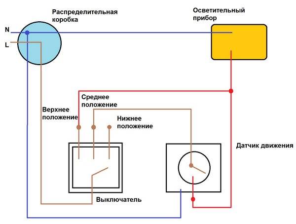 Схема подключения и настройка датчика движения для включения освещения