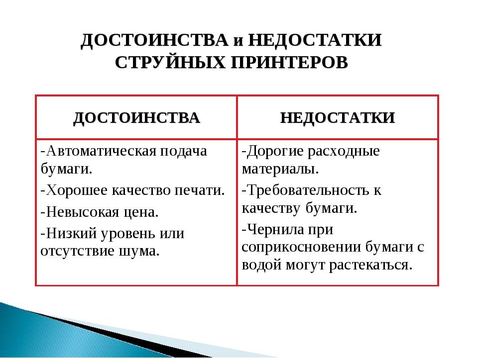 Какими преимуществами обладает технология