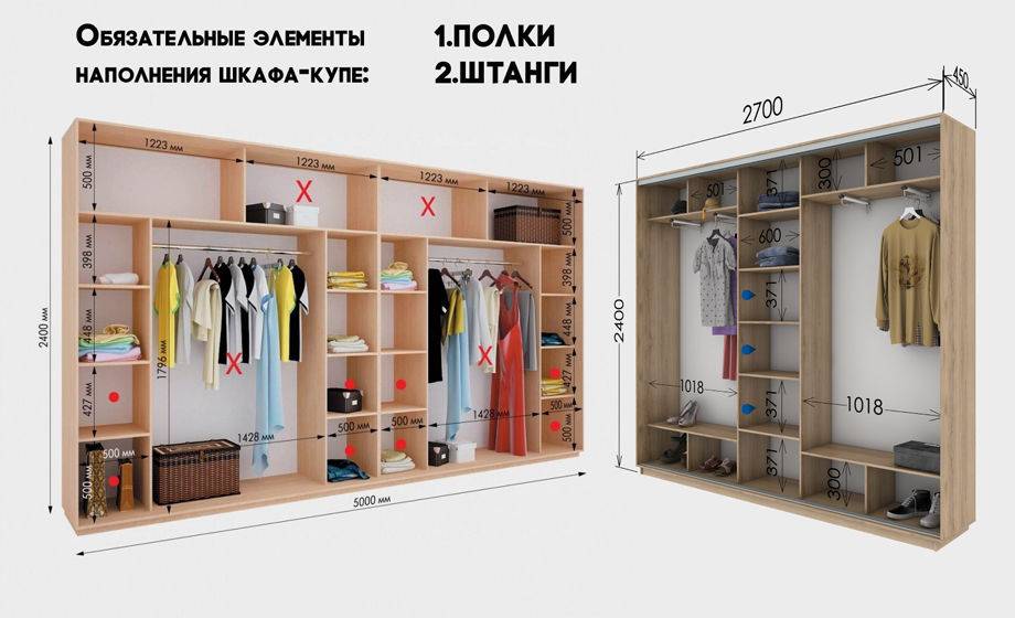 Обзор материалов, из которых делают шкафы: плюсы и минусы