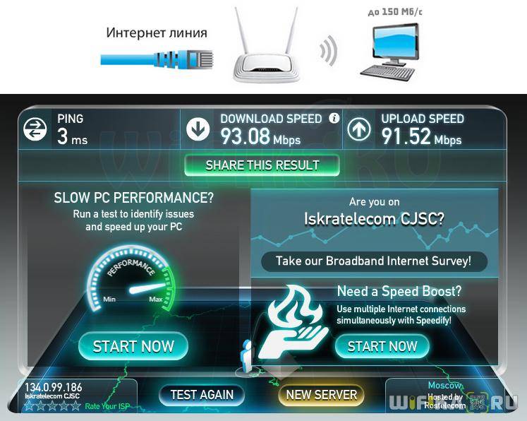 ethereum internet speed