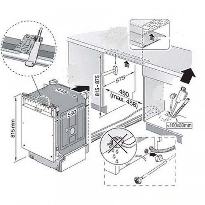 Установка посудомоечной машины Bosch: как правильно установить и подключить посудомойку