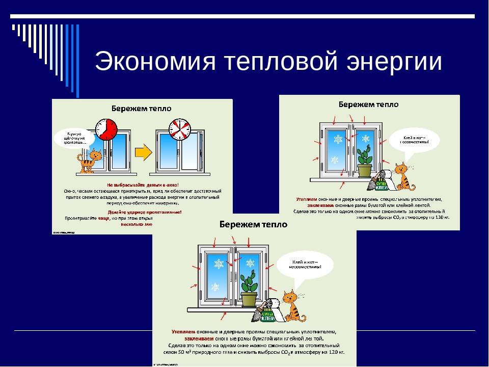 Экономия электроэнергии дома проект