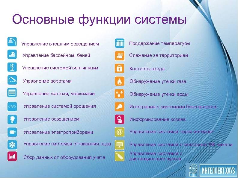 Функция system. Возможности умного дома. Возможности системы умный дом. Функции умного дома. Преимуществаумног дома.