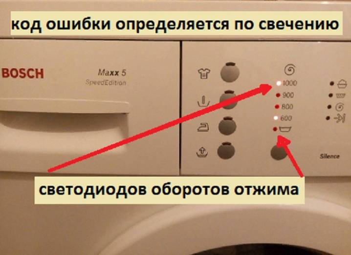 Ошибка e09 в посудомоечной машине bosch