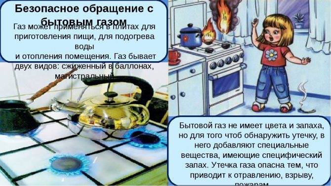 Какой газ в квартире - природный или сжиженный