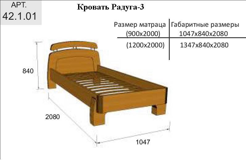 Размеры кроватей имеют значение