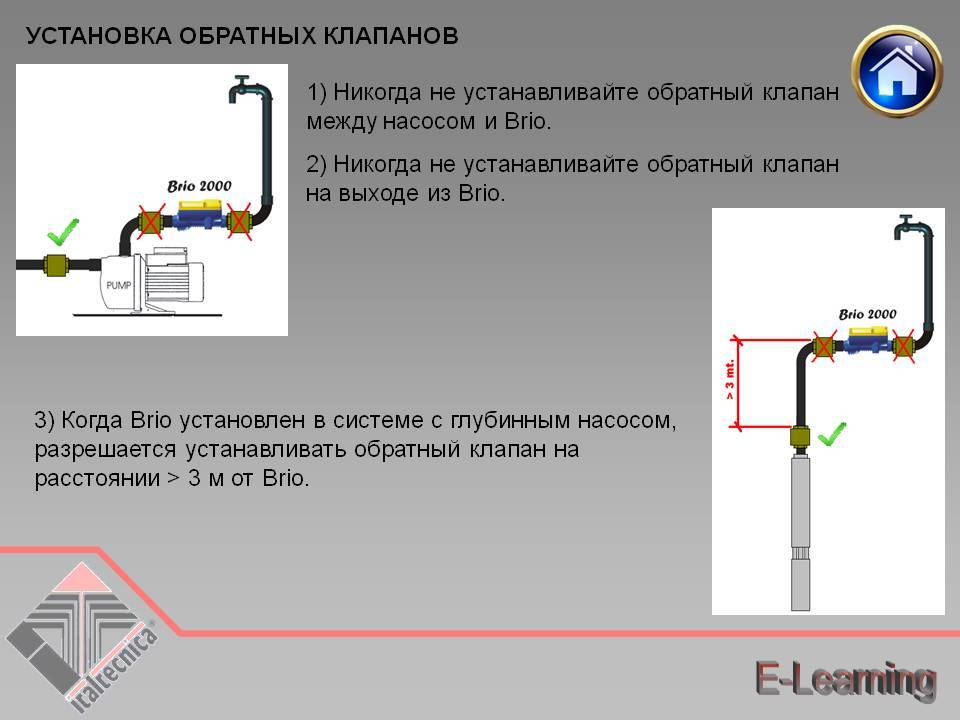 Обратный клапан для воды для насоса: виды, принцип работы, установка :: syl.ru