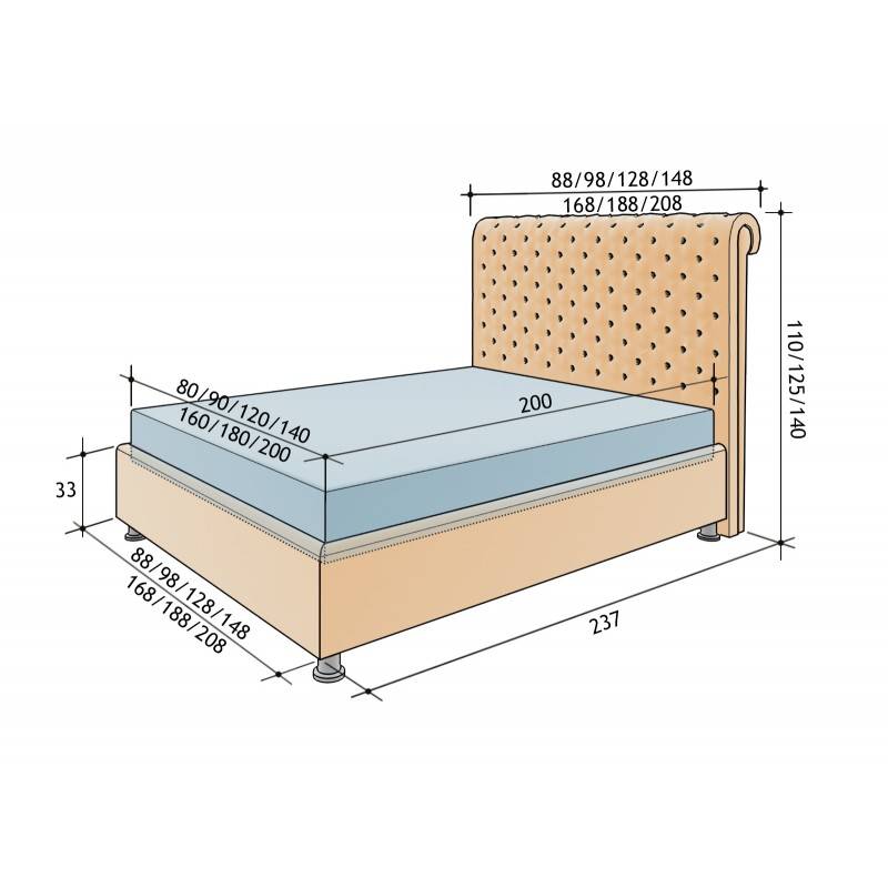 Размеры матрасов для кроватей: подробная информация