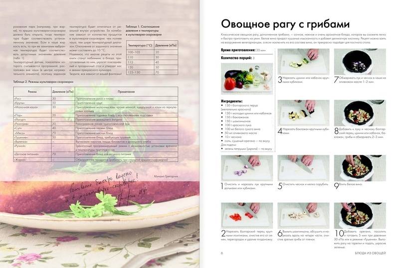 Рецепты для мультиварки - сборник пошаговых рецептов с фото
