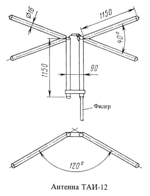 Антенна гнутик своими руками чертежи
