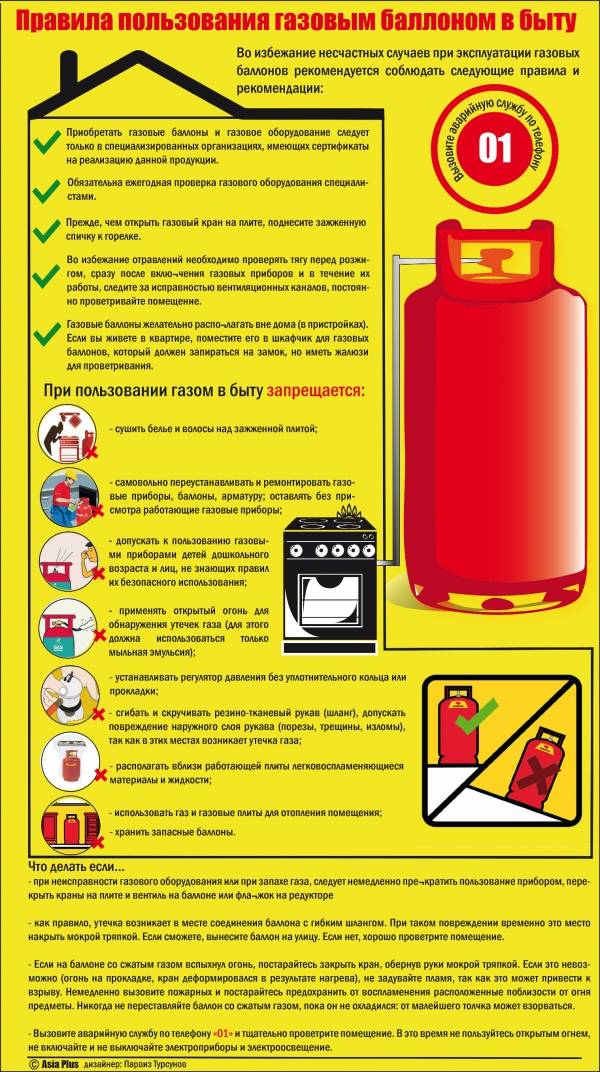 Монтаж отопления в частном доме с газовыми баллонами