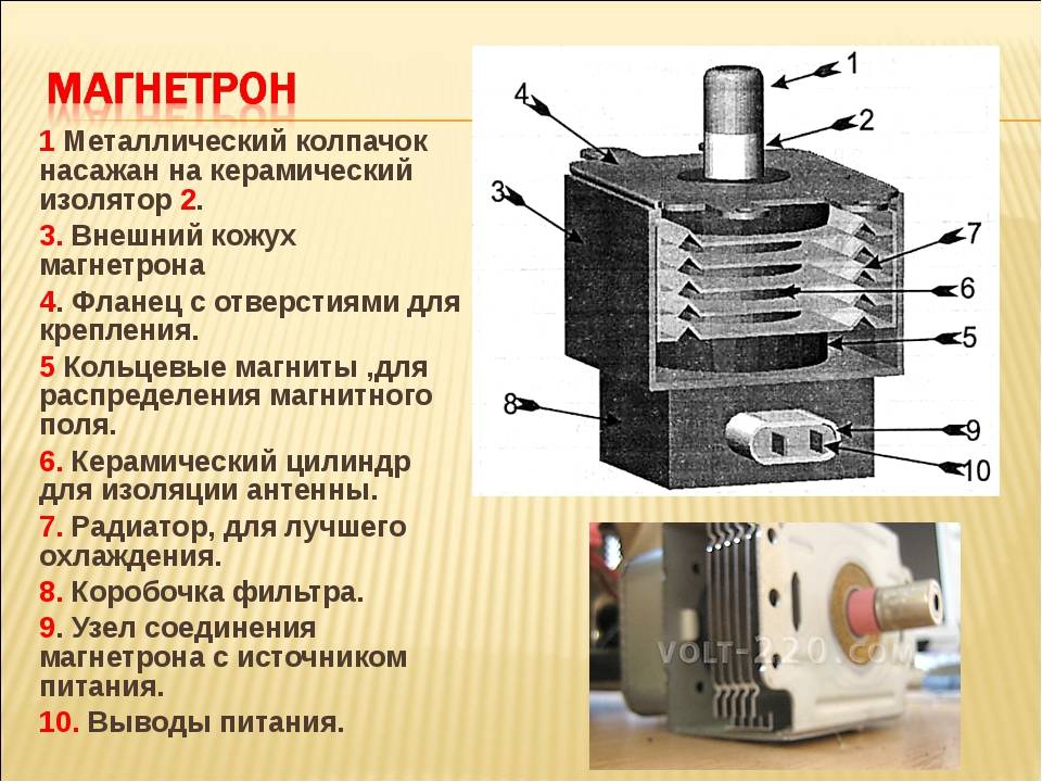 Магнетронный генератор, как работает магнетрон