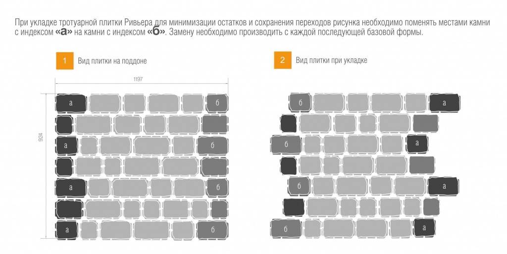 Виды тротуарной плитки: фото и характеристики