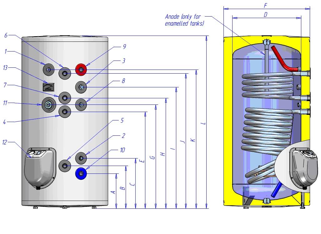 Схема обвязки бойлера косвенного нагрева - особенности монтажа и схемы