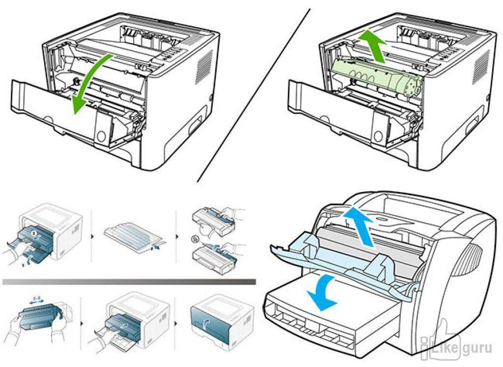 Как пользоваться принтером hp