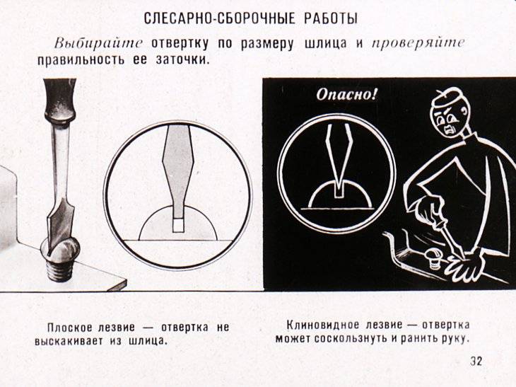 Проект по технологии на тему отвертка