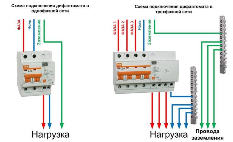 Схема подключения 3х фазного узо