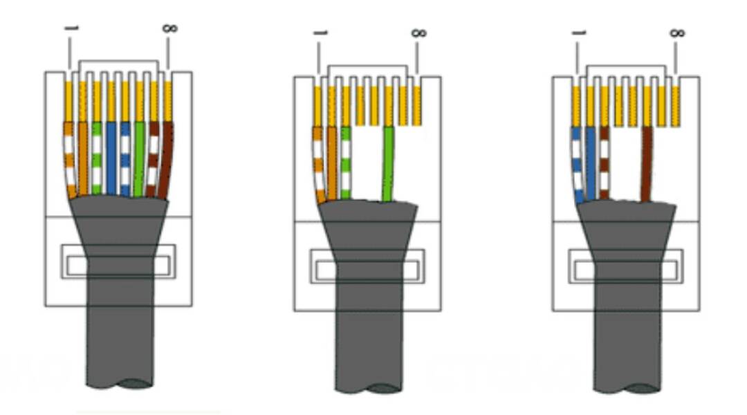 Схема витой пары rj 45