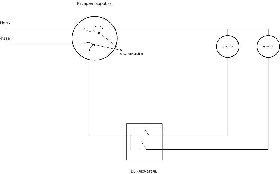 Схема электропроводки выключателя и лампочки