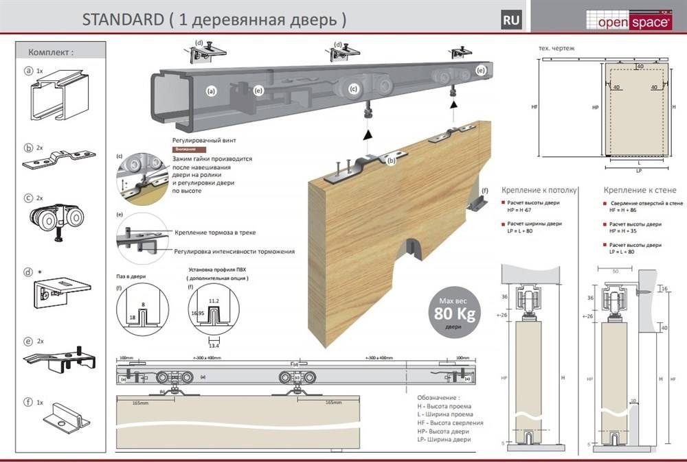 Раздвижные автоматические входные двери: конструкция, достоинства и виды