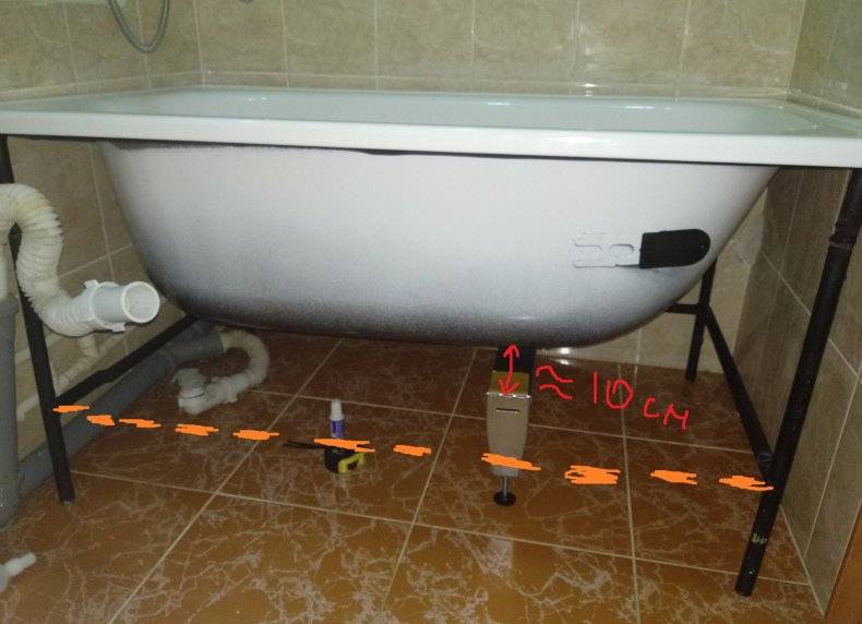 Каркас для ванны: руководство по изготовлению дополнительной опоры