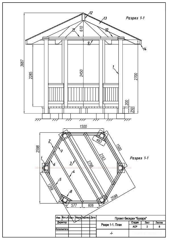 Беседки чертежи и размеры схемы и проекты
