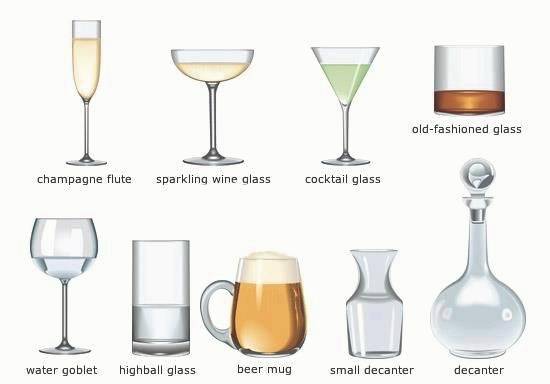 Разновидности стаканов и бокалов для воды