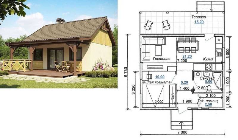 Проекты дачных домов с планировкой: советы, бесплатные чертежи + фото готовых домов