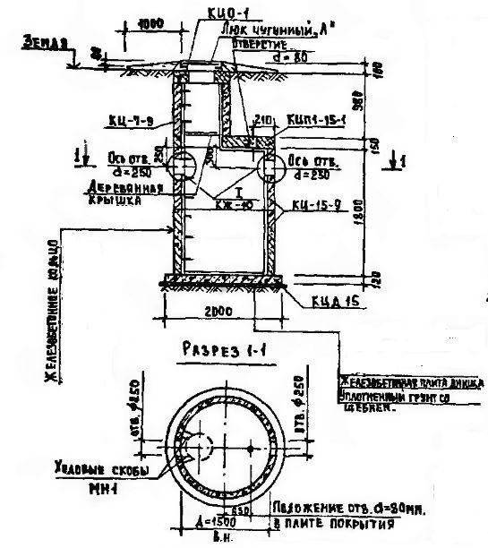 Колодец канализационный железобетонный чертежи
