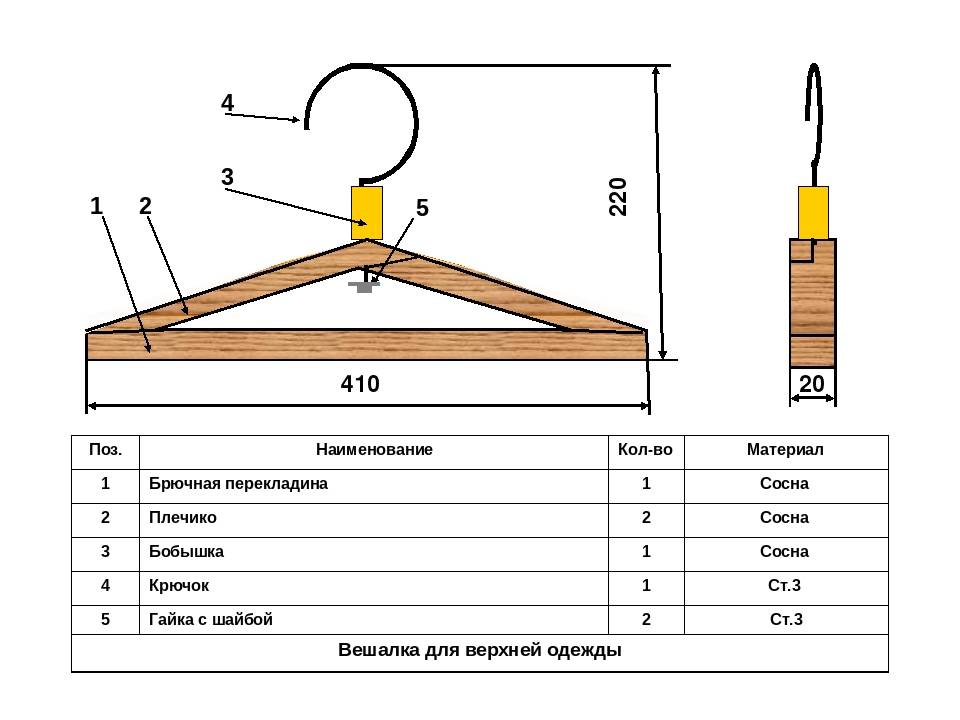 Проект на тему вешалка для одежды по технологии 7 класс
