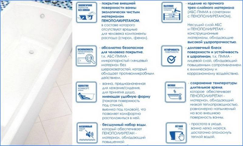 Как выбрать ванну ????: топ-12 ванн - рейтинг лучших + рекомендации по выбору