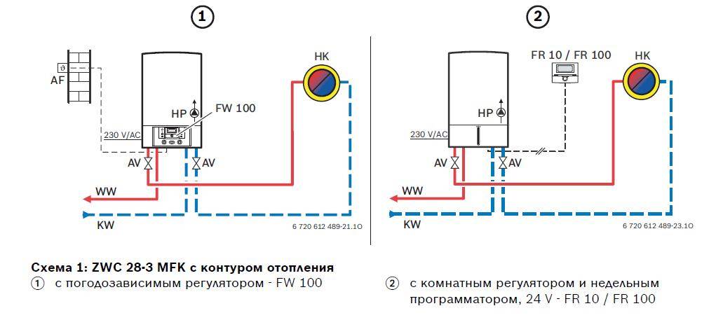 Схема подключения настенного двухконтурного газового котла