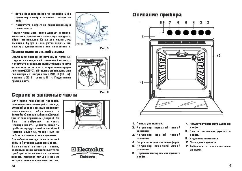 Признаки и причины неисправности газовой духовки и ремонт своими руками