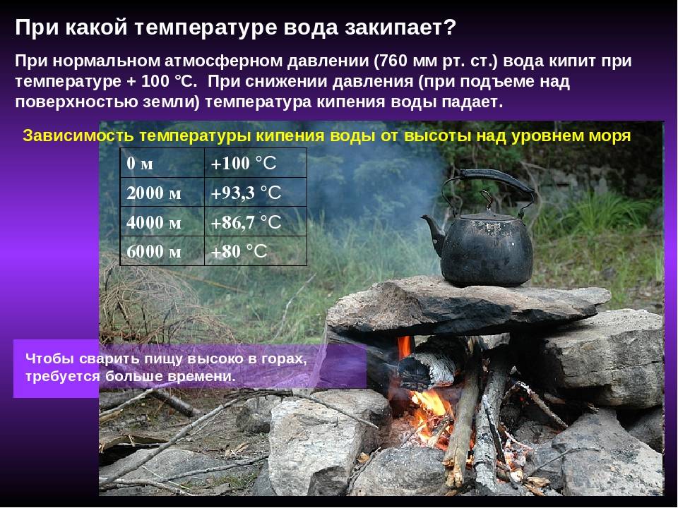 Температура кипения воды: 4 фактора, в чайнике, горах, шахте, вакууме