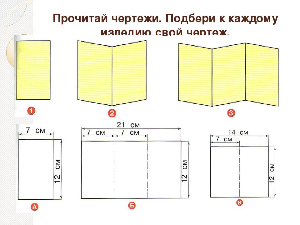 Работа с бумагой и картоном книжка ширма 2 класс презентация