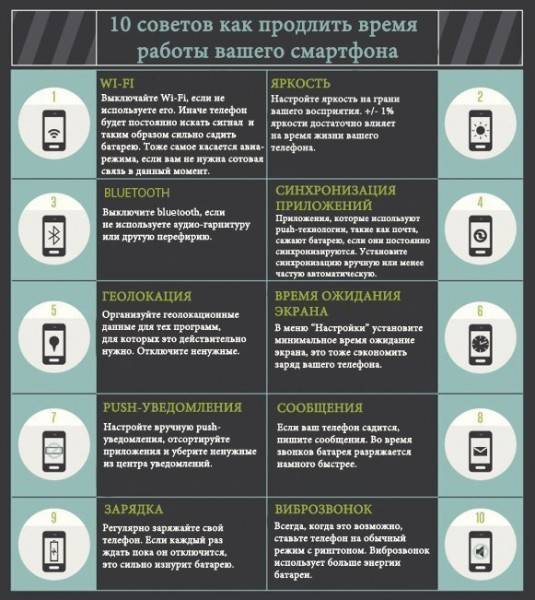 Сканирование телефоном документов и фотографий: пошаговое руководство — doitdroid.com