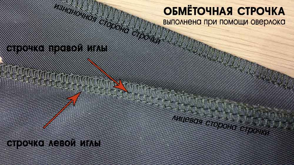 Особенности выбора ниток для шитья на оверлоке