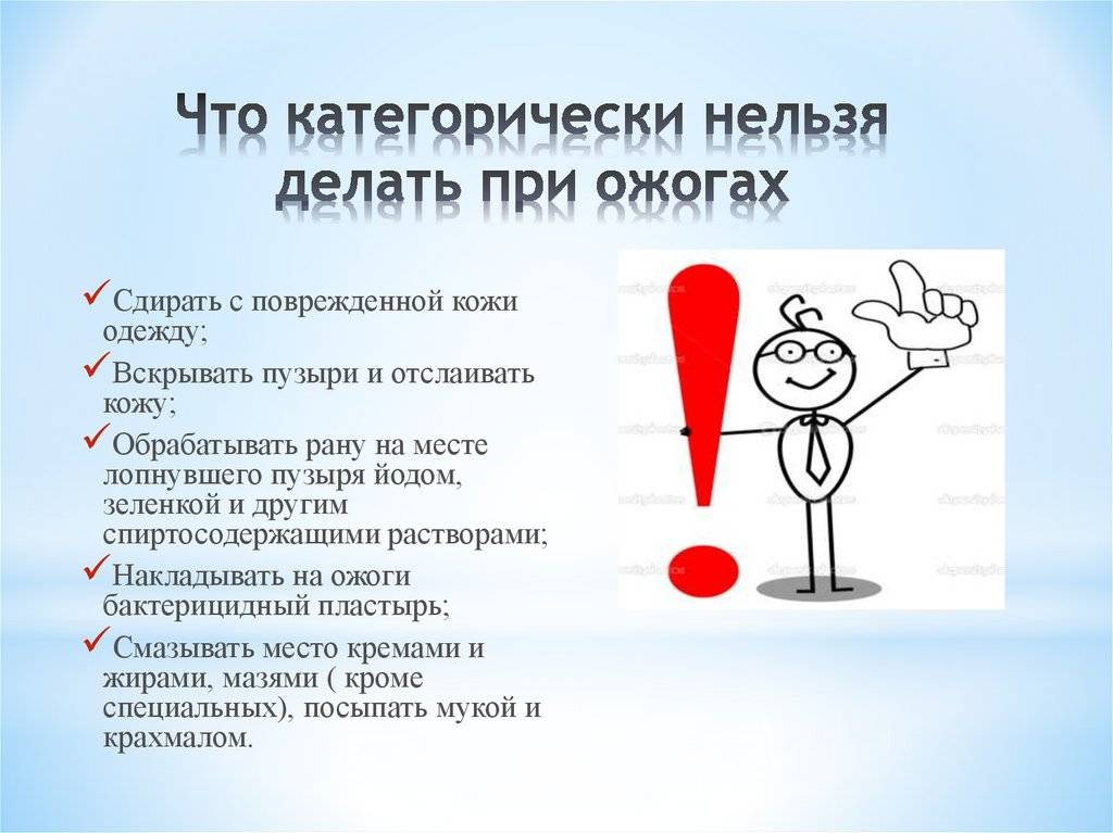 Чего нельзя делать 28. Что запрещено делать при ожогах. Что нельзя делать. Что категорически нельзя делать при ожогах. Чего нельзя делать при ожогах.