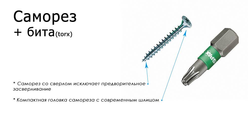 Биты для шуруповерта профессиональные – какие лучше для саморезов, параметры, критерии выбора, разновидности, рейтинг