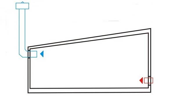 Вентиляция в гараже своими руками схема с выходом в стену